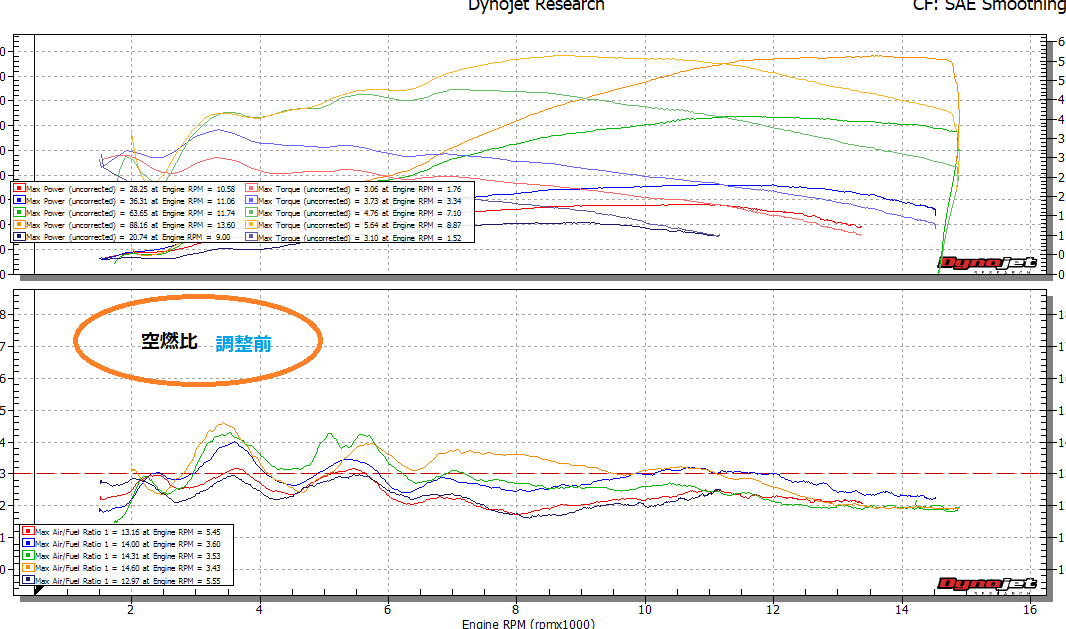 CBR600RR INJセッティング　中開度　‼_e0114857_11564291.png