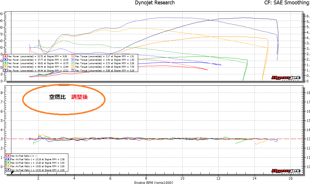 CBR600RR INJセッティング　中開度　‼_e0114857_11564989.png