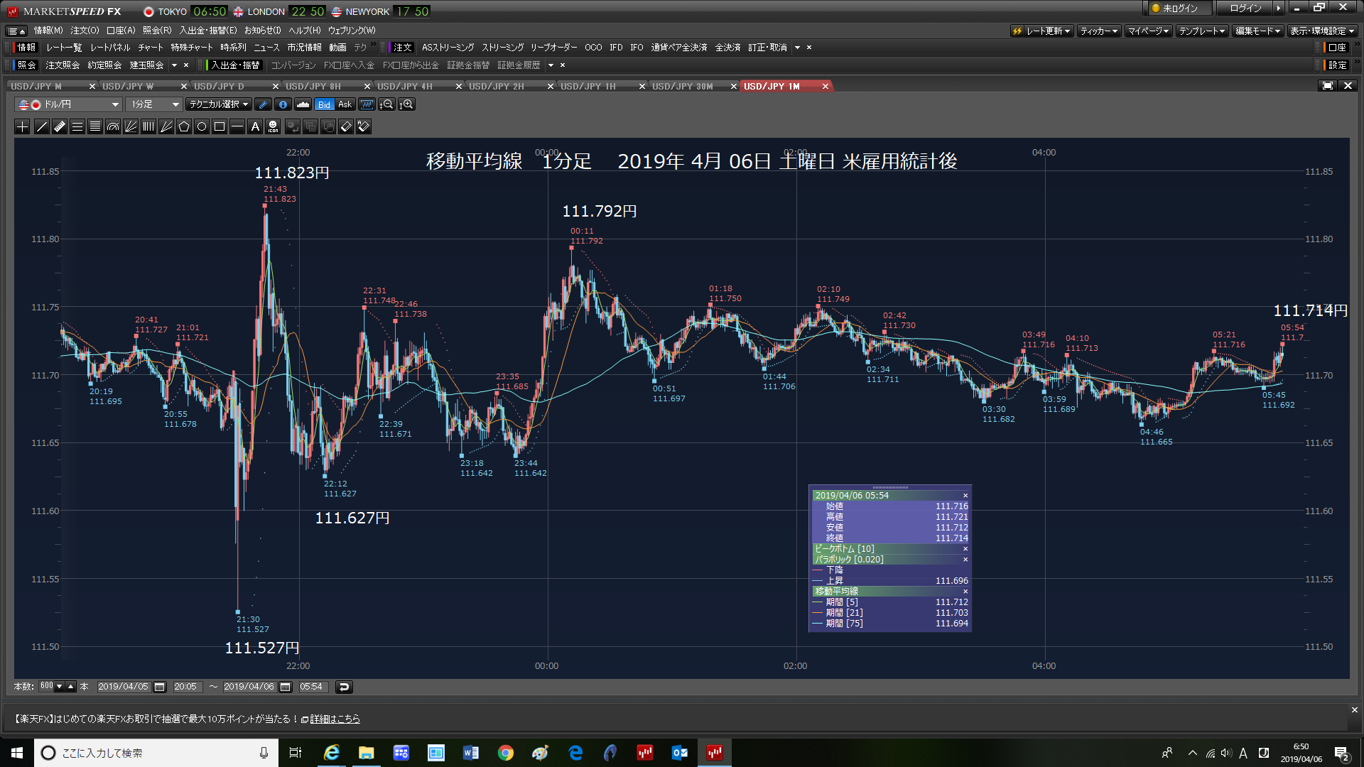 改元フィーバー。ドルショート投げて、同値再度イン。3口座　成り行きで投げた。米雇用統計後　3口座　成り行きショート3万ドル。2019年4月06土曜日　_e0309098_17255832.png