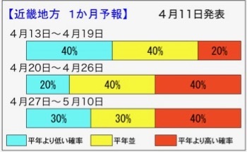 寒気は続くよ・・・_d0006690_17171134.jpg