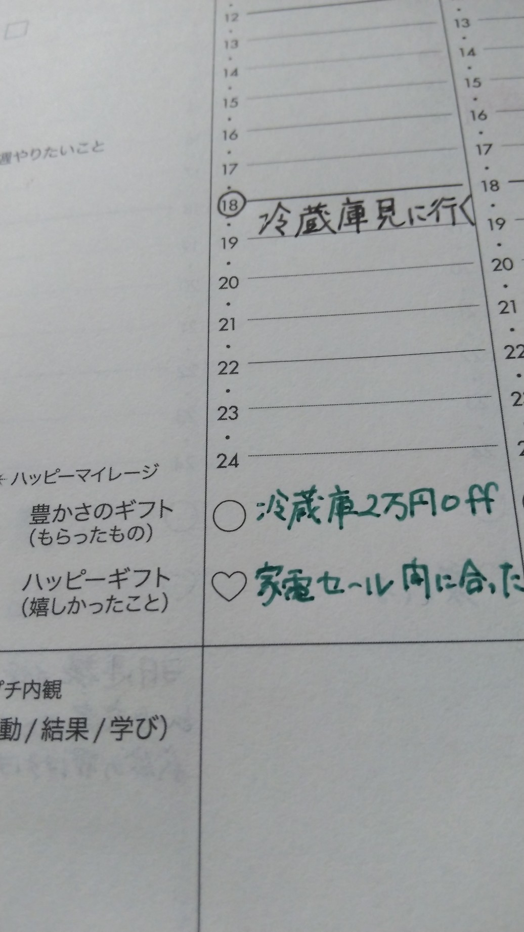 190411 新・冷蔵庫getも「ハッピーマイレージ」に✨_f0164842_13300512.jpg