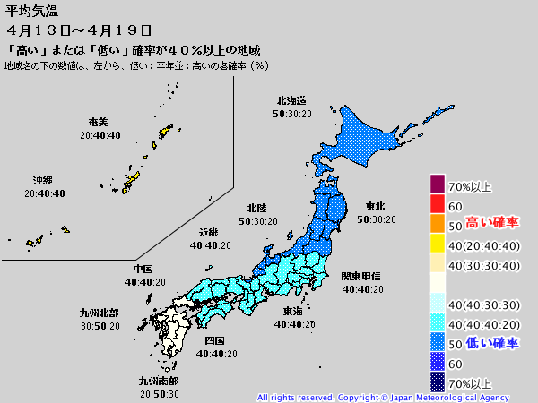 気象庁1ヶ月予報（2019年4月4日発表）_e0037849_21182643.png