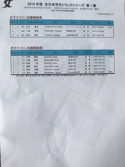 金栄堂サポート:早稲田大学自転車競技部・中野慎詞選手 全日本学生シリーズ第一戦TRSご報告&インプレッション!_c0003493_09193027.jpg