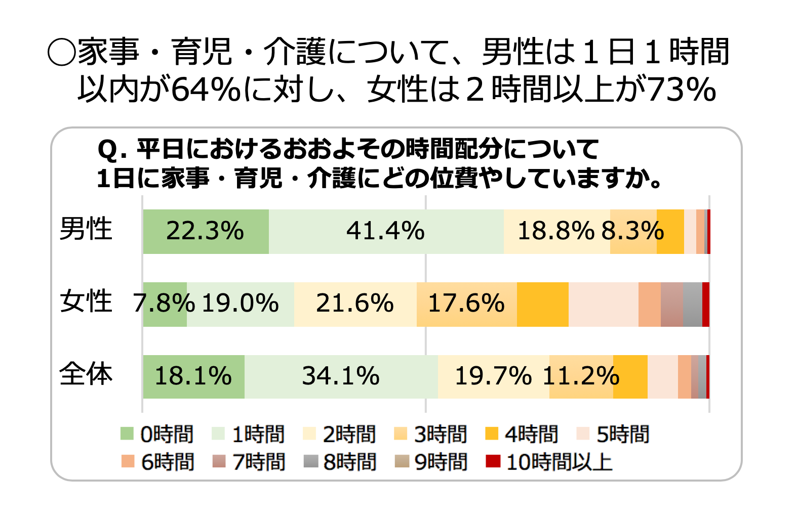 上野千鶴子先生の東大入学式祝辞にアジテートされて_d0028322_09281089.png