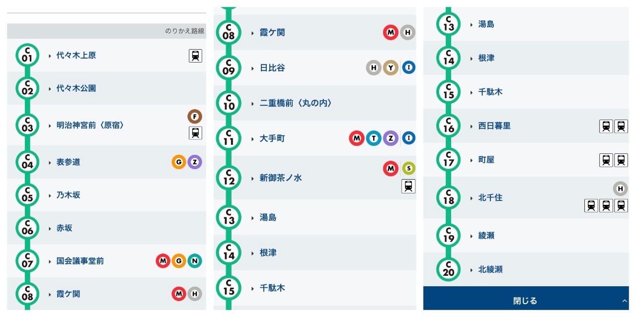 【東京メトロ　千代田線】part 1_f0348831_13274564.jpg