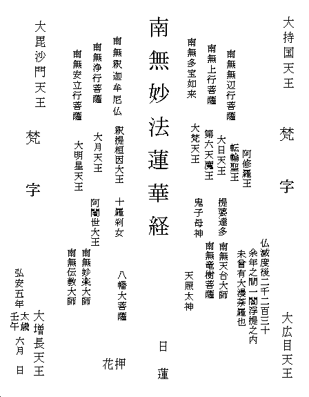 末法の本仏の立場で法華経二十八品を後継者、日興上人に口伝した書【御義口伝 下】要点解説(98) : 日蓮大聖人『御書』解説