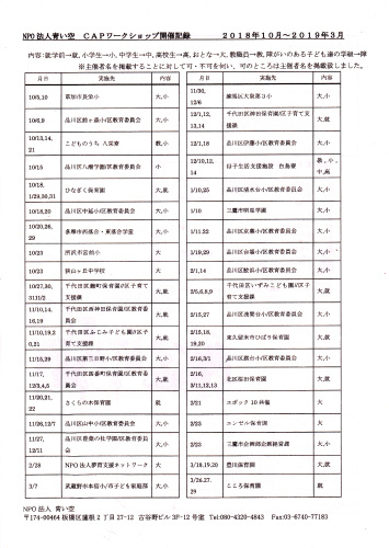 通信より「ワークショップ開催記録　2018年10月～2019年3月まで」_d0204305_09550318.jpg