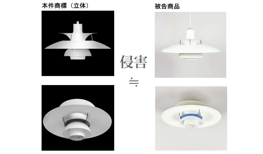  商標 平成29年（ワ）22543号 ランプシェード事件（立体商標侵害訴訟）_d0346936_18254271.jpg