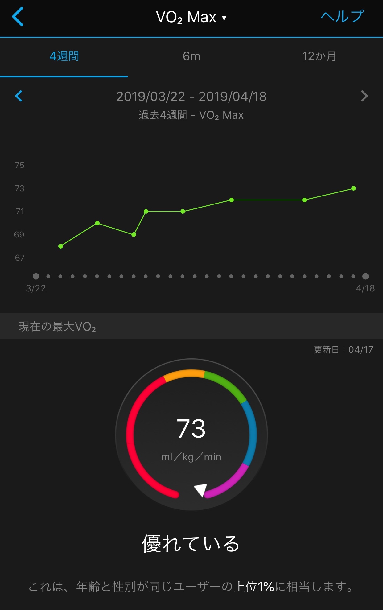 ウソツキVO2MAX_f0310282_18592811.jpeg