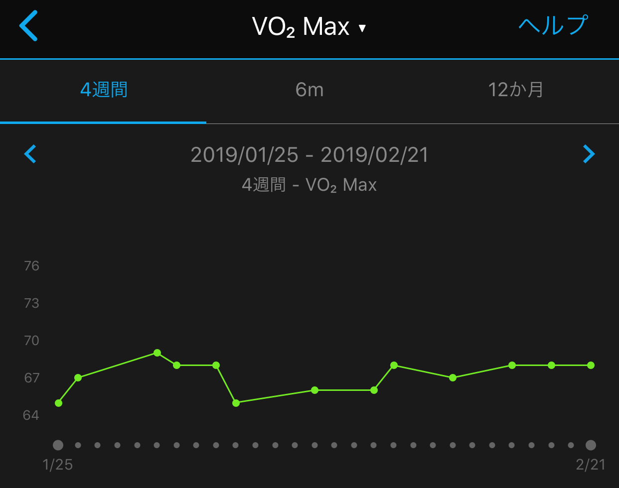 ウソツキVO2MAX_f0310282_18594415.jpeg