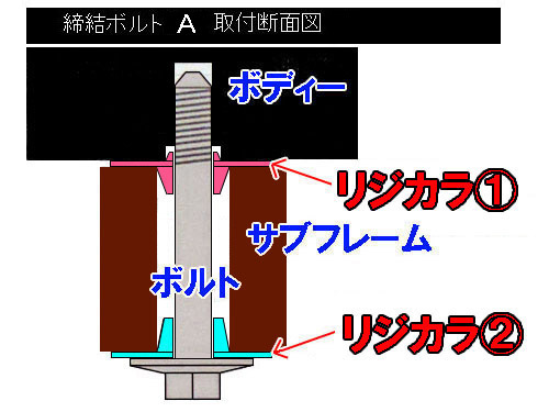 リジカラ装着！★ＮＺＥ１８１　オーリス★　フロントのみ！！_d0156040_09054063.jpg