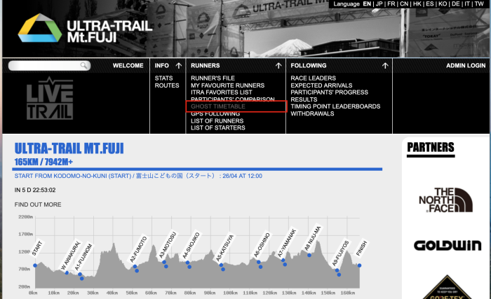 Road to UTMF 2019　その3（想定タイム編）_b0170644_13124524.png
