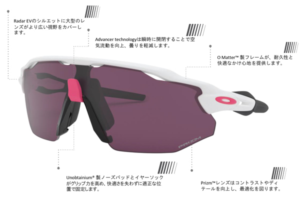 OAKLEY(オークリー)2019年新テクノロジー搭載ニュースポーツパフォーマンスサングラスRADAR EV ADVANCER(レーダーイーブイ アドバンサー)入荷!_c0003493_20333496.jpg