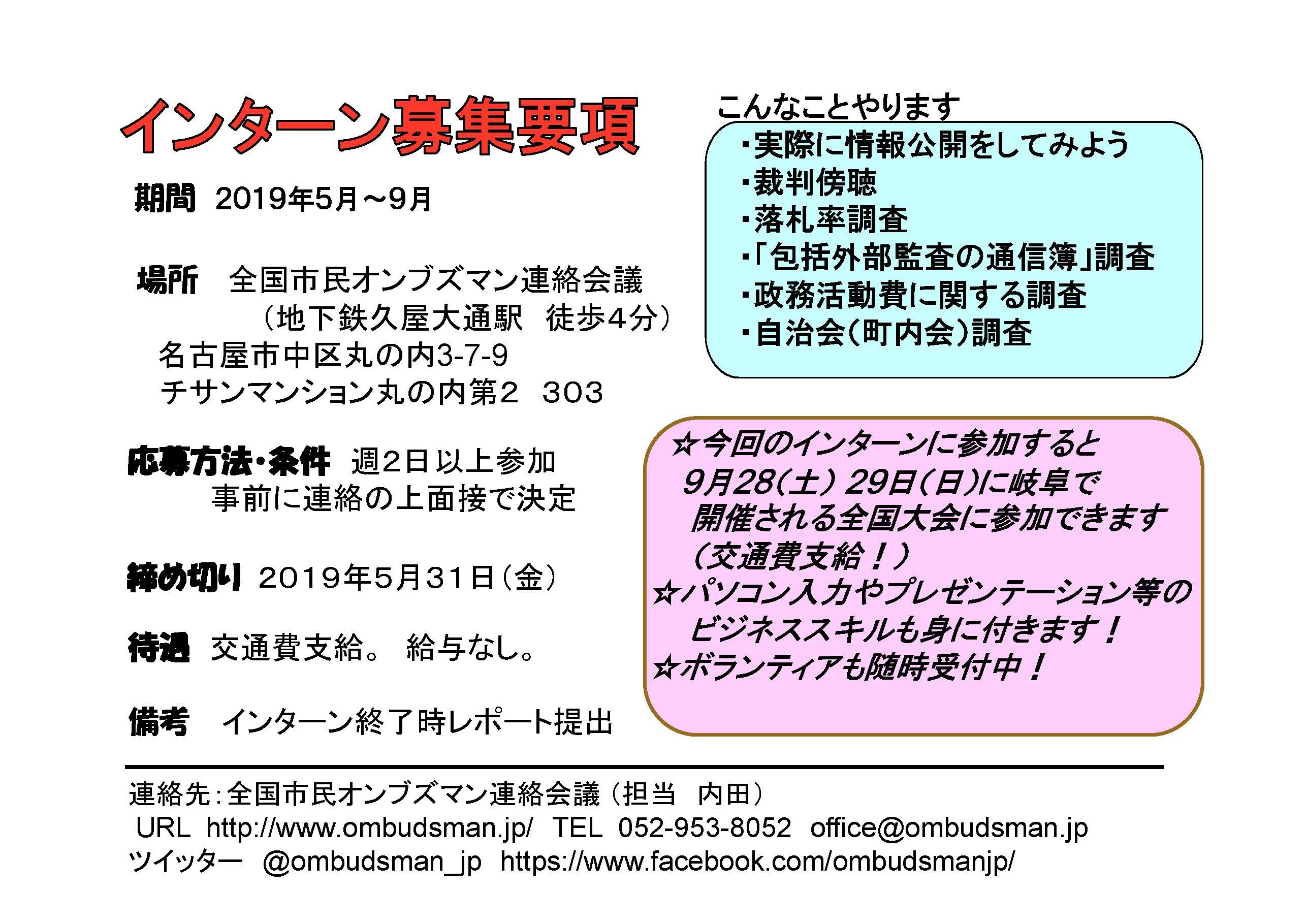 市民オンブズマン　インターン生募集（名古屋）あなたが暴く　税金のムダ・情報隠し！ _d0011701_20182642.jpg