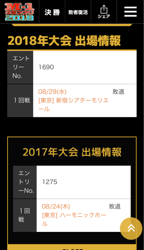 デコンボコン 岡村航（松竹芸能所属）_f0045630_14100165.jpg