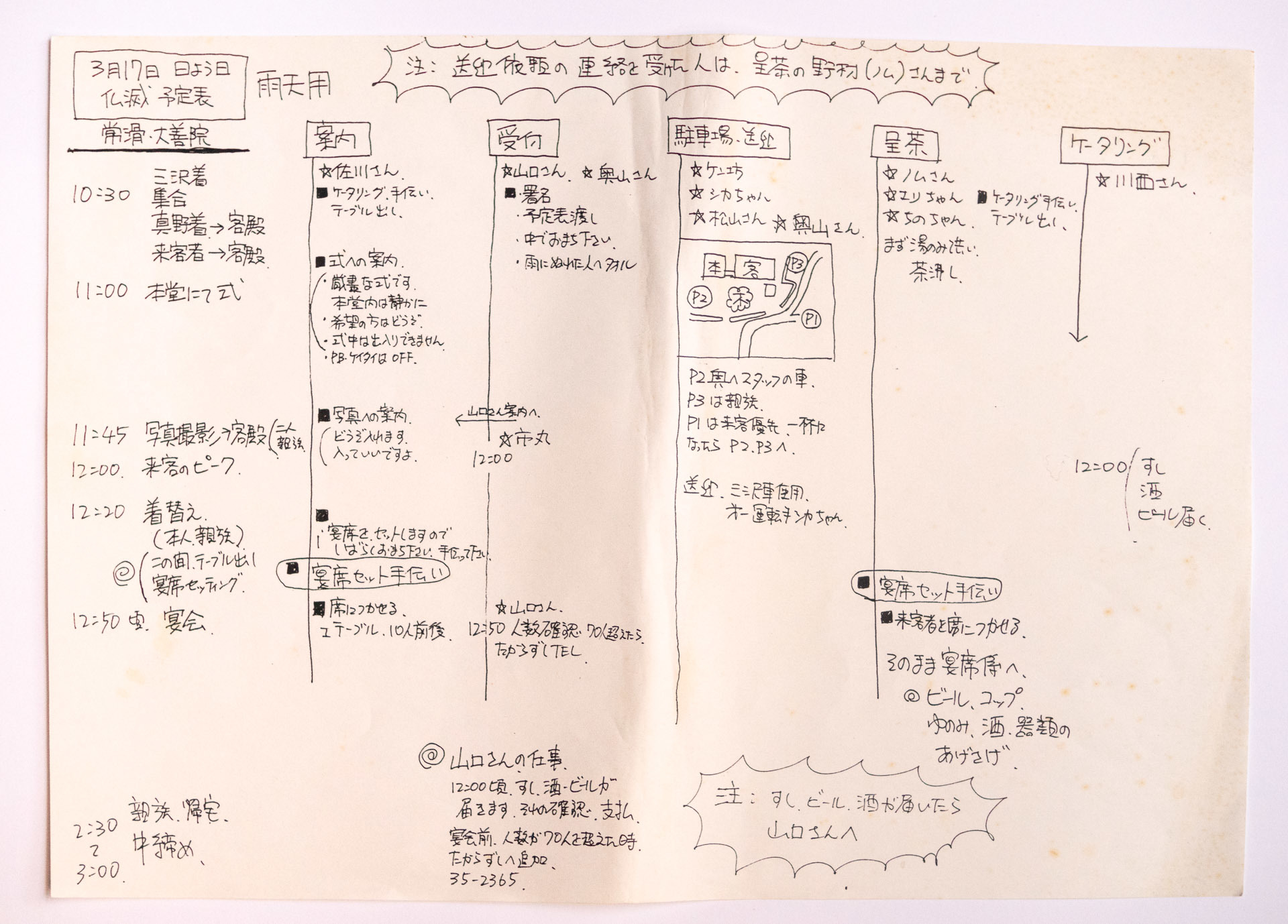 手作りの結婚式について 自分たちで作る結婚式 三澤家は今