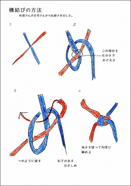 機結び はたむすび 明暗 の日々 機結び はたむすび 明暗 の日々