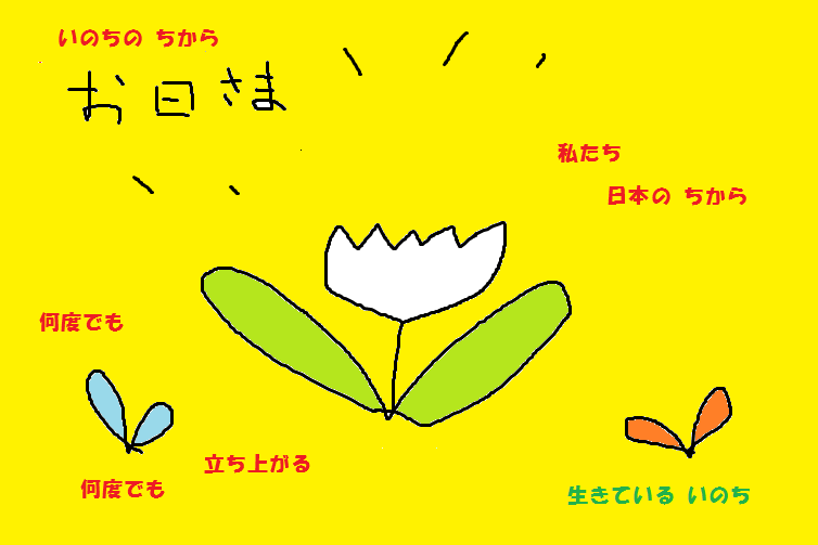 らくがき模様あそび_e0370759_18332733.png