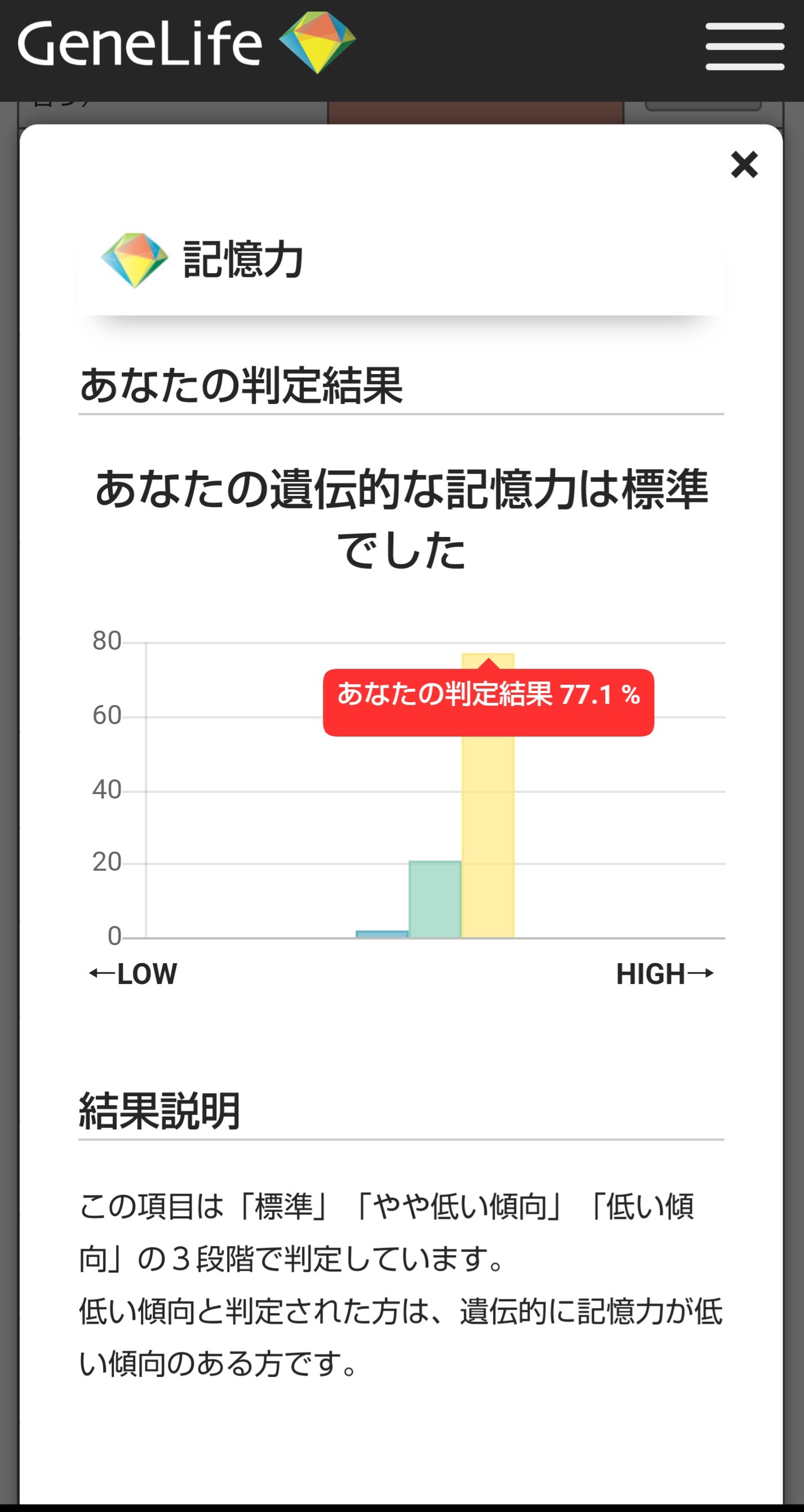 人の記憶はクラウドに保存出来るのか ドラえもんとタイムマシーンに乗ってレオナルド ダ ヴィンチの記憶を保存しに行きたい 漢那ゆきのブログ