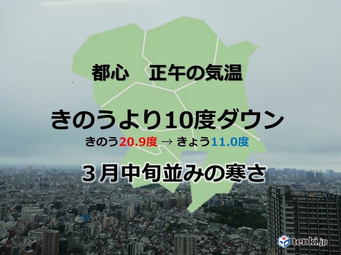 【寒いので「そじ坊」の温かいお蕎麦と大海老天丼で温まる】12時12.8度_b0009849_13125604.jpeg