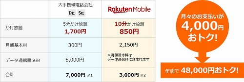 友人たちとスマホ　機種変更の勉強をしました。_a0331562_19111523.jpg