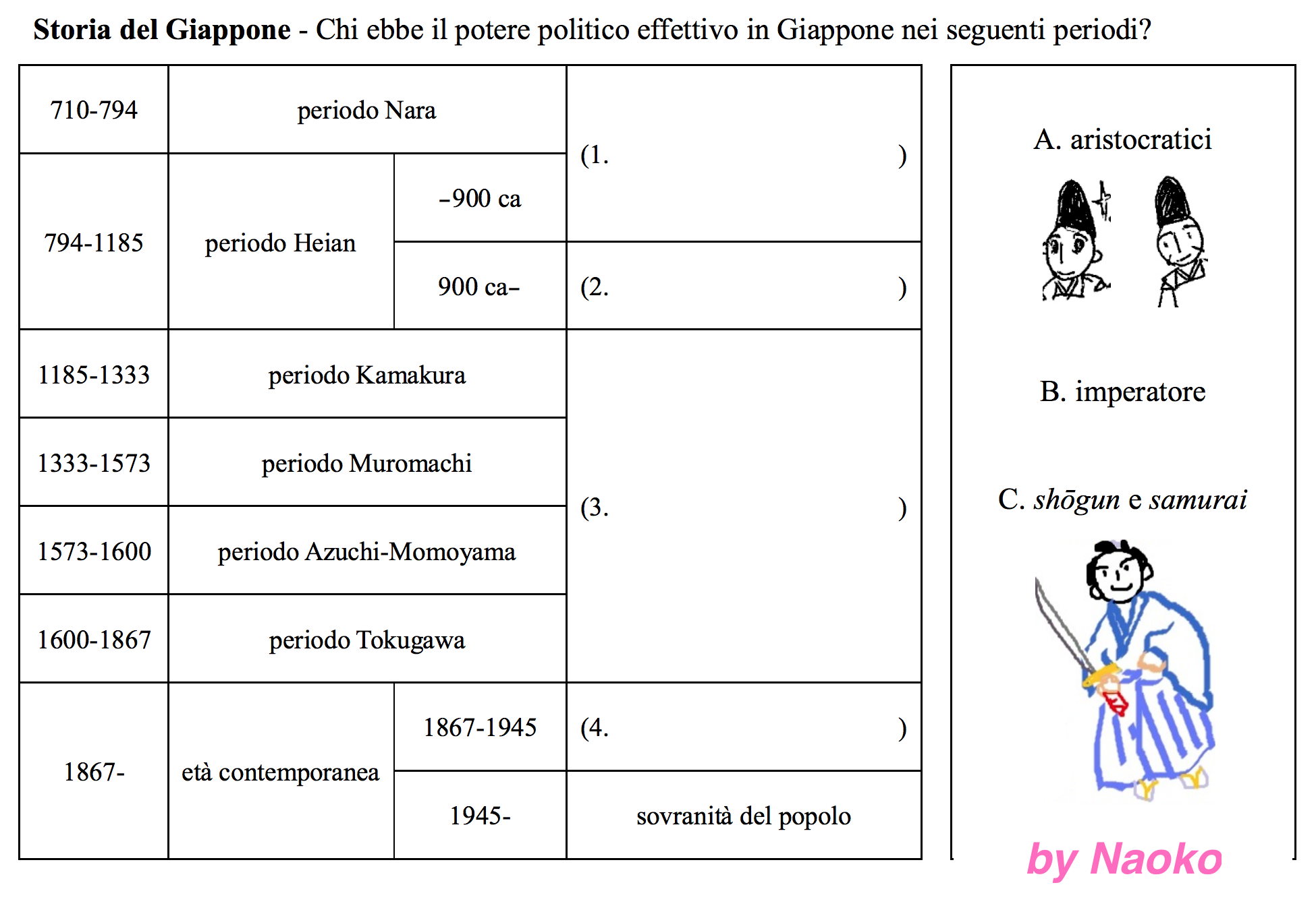 知られざる日本の歴史と天皇交代質問攻め_f0234936_6373335.png