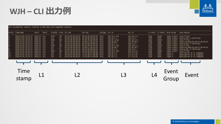 Mellanox What-Just-Happened_b0068870_10123776.png