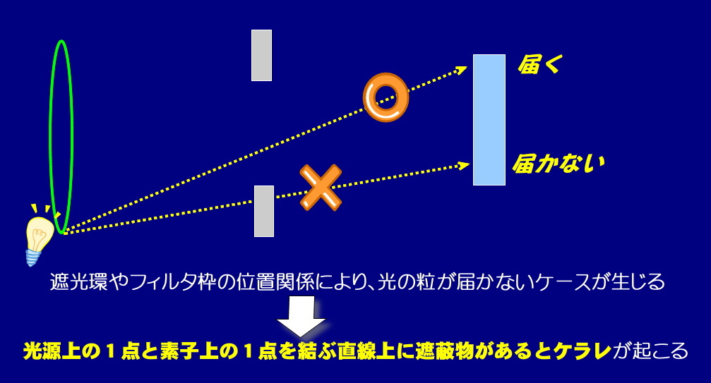 『復活への道』④_f0346040_05172336.jpg