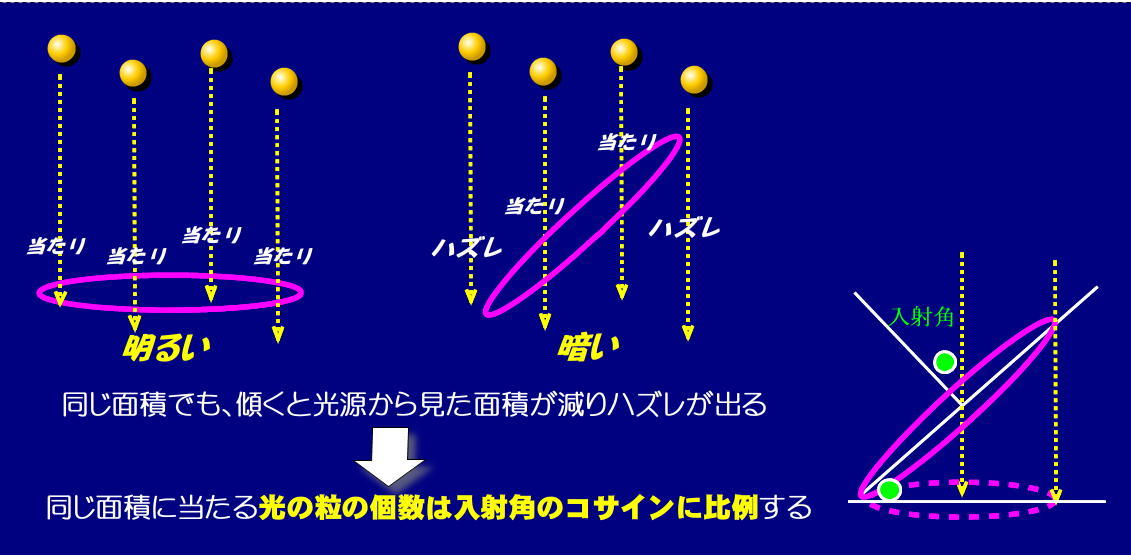 『復活への道』④_f0346040_05471489.jpg