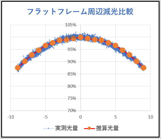 『復活への道』④_f0346040_06261361.jpg