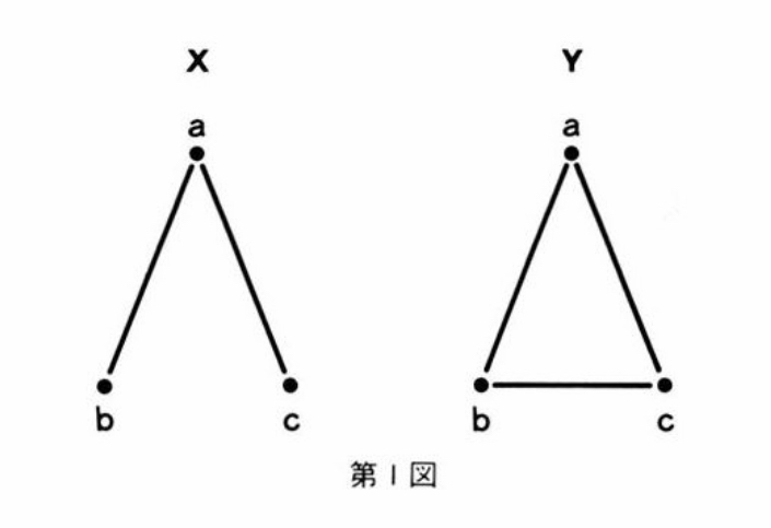 中根千枝先生の言う日本の「タテ社会」は今後どうなっていくのか?_d0028322_16365140.jpg