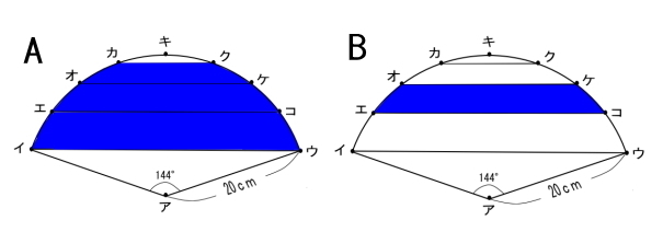 算数オリンピック<46-1>おうぎ形_b0368745_16122582.jpg