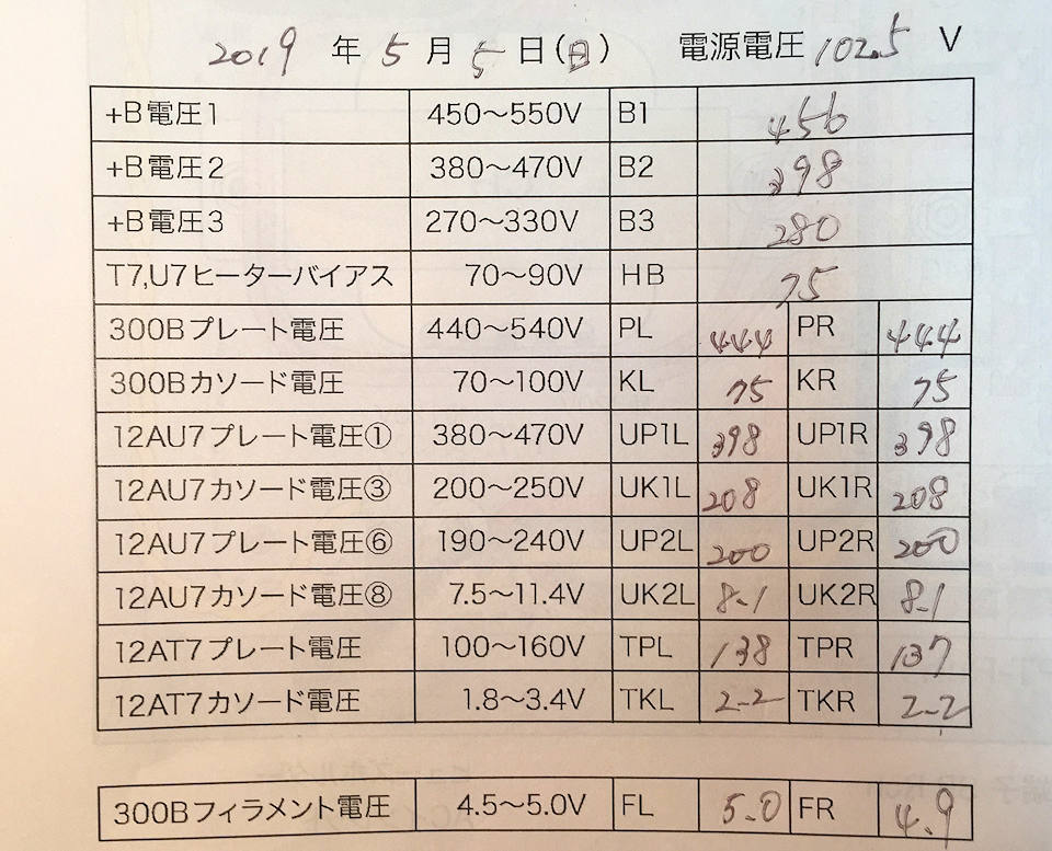 SV-S1616D/300Bコンバージョン(続)_b0350085_17335247.jpg