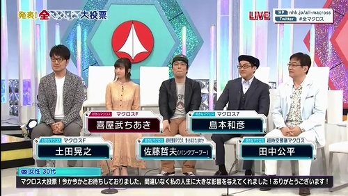 □全マクロス大投票 : Champlus 寝言発信基地