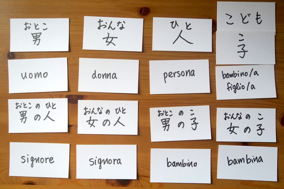 学びたい子と支援する親、イタリアで日本語学習_f0234936_729351.jpg