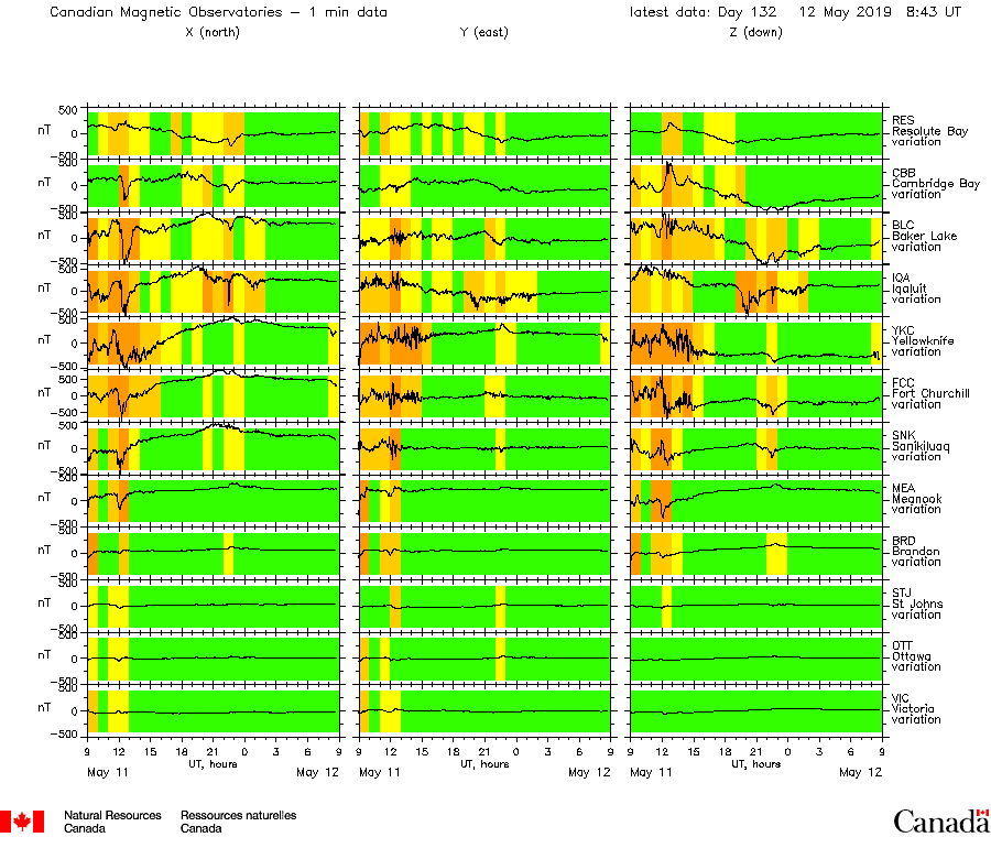 HAARPモニター観察：５月上旬の５００nTの地震電磁波到来！_a0348309_17581876.png