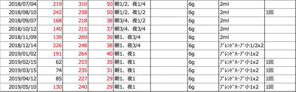 f0369014_09341850.png
