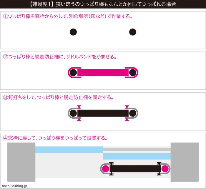  猫と引っ越し まとめ5：猫の脱走防止柵製作2（網張り〜設置）_a0233917_5182841.jpg