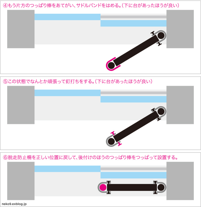  猫と引っ越し まとめ5：猫の脱走防止柵製作2（網張り〜設置）_a0233917_5185475.jpg