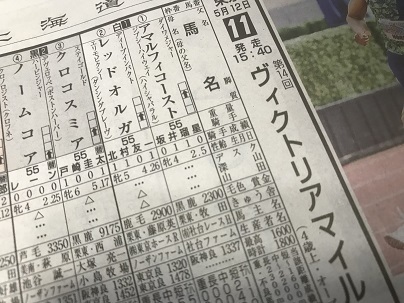 ウに点々 x星人のブログ ウに点々 x星人のブログ