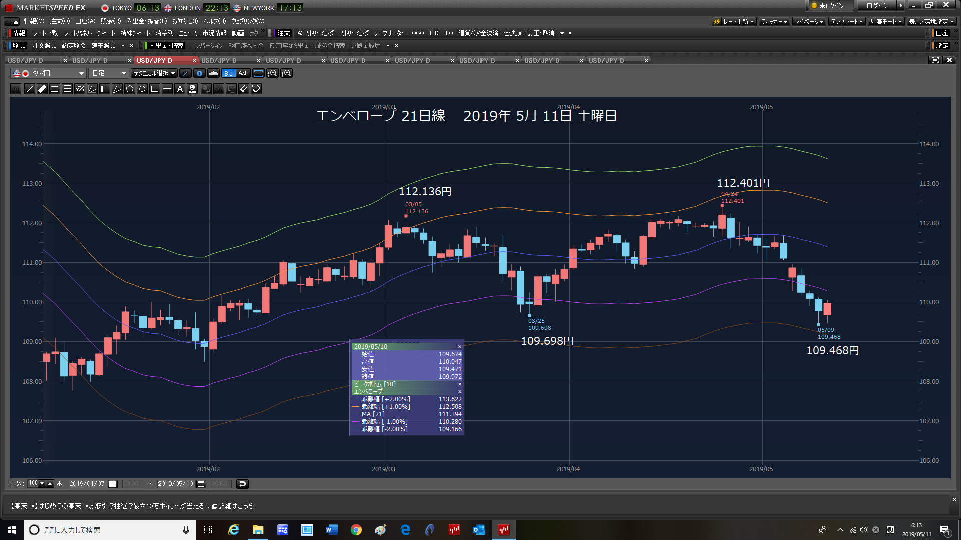 2019年5月11　土曜日　今合計ロングポジションは、26万3000ドルだ。　_c0241996_16482333.png