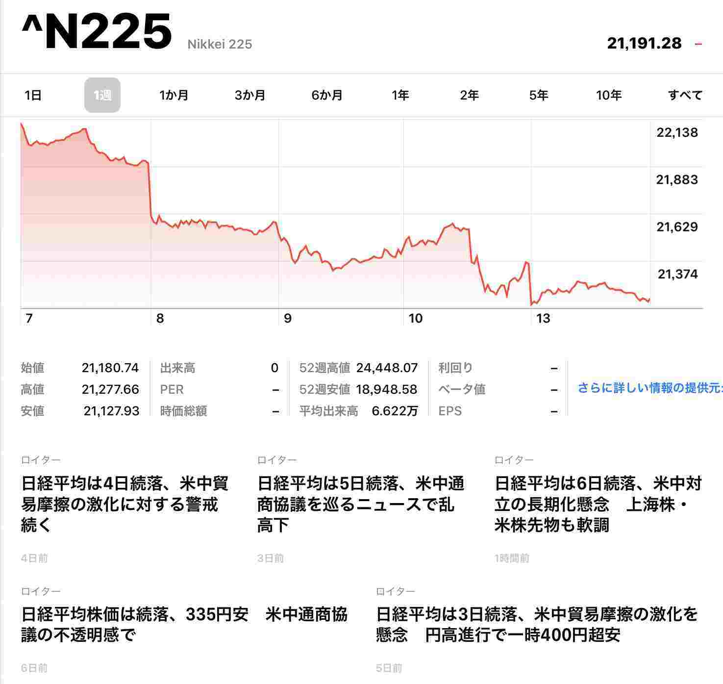 久々の15℃越え(20℃も越えました)_c0025115_22242500.jpg