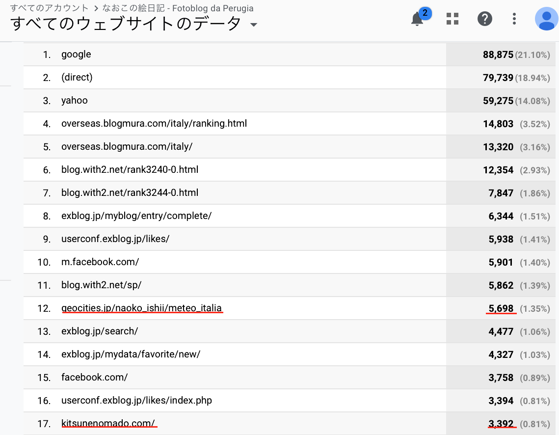もう浮気しないつもりのブログジャンル_f0234936_7451033.png