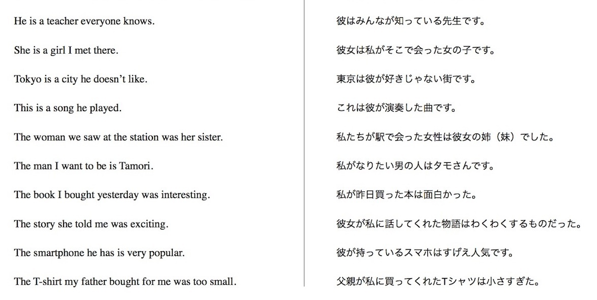 関係代名詞 : 勉強できようサイト(旧) 関係代名詞 : 勉強できようサイト(旧)