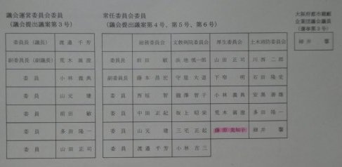 20日に臨時議会で、議会三役、所属委員会の委員構成が決まりました。_c0133422_053570.jpg