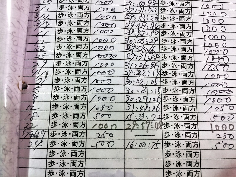 全輪駆動(AWD)至上主義を撃破せよ!_f0076731_17085778.jpg