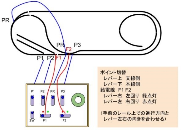 Nゲージ　コントローラー完成_c0063348_07592333.jpg