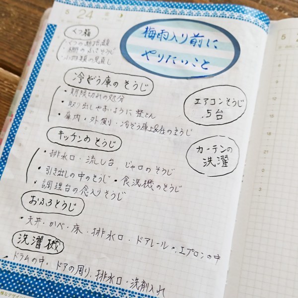 ++梅雨入りする前に やりたいことリスト*++_e0354456_08570144.jpg