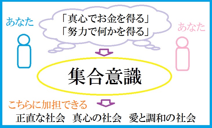 衝撃!地球の将来を夢で見た男とその選択! #048_b0225081_1712922.jpg