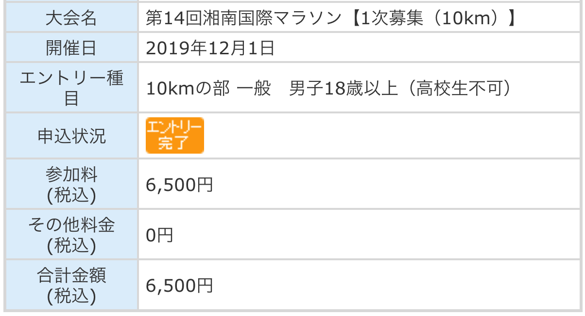 湘南国際マラソンにエントリー_f0310282_19305141.jpeg